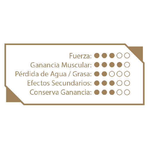  - suppl&eacute;ments premium, qualit&eacute; globale