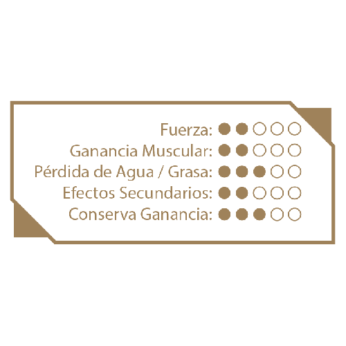  - optimisation des performances, suppl&eacute;ments premium