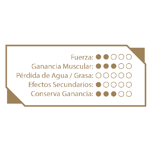  - S&eacute;lectionner la s&eacute;rie, haute performance