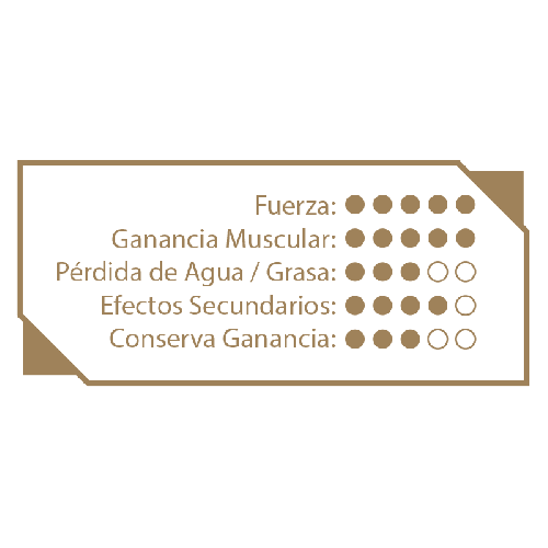  - Jalisco, performance physique