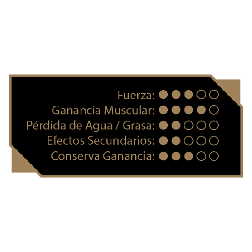  - formulations scientifiques,Zapopan