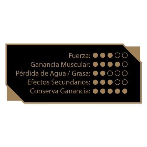  - haute performance, force et endurance